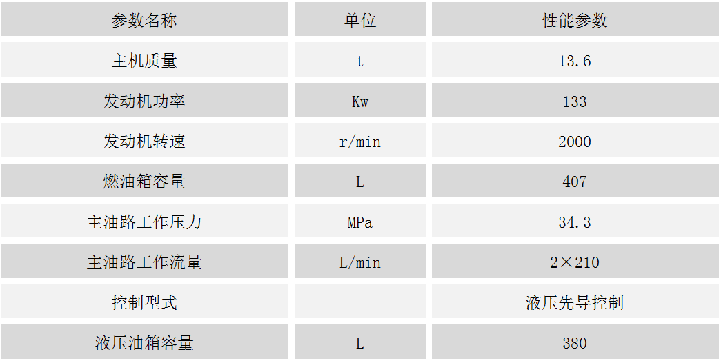 1484187549118819.png ZJS15-6A旋挖钻机底盘.png