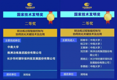 重磅！華時捷科技榮獲國家技術(shù)發(fā)明二等獎